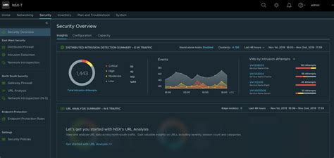 VMware NSX Security Solution Analysis Network Bachelor