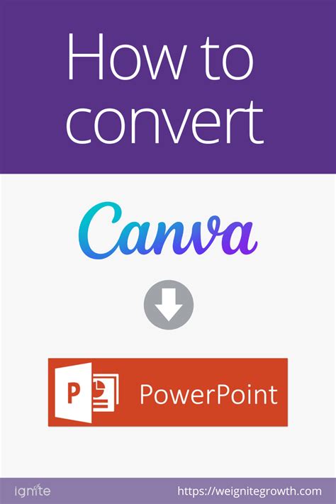 How To Download Ppt From Canva In 3 Simple Steps