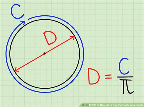 3 Ways to Calculate the Diameter of a Circle - wikiHow