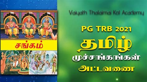 Pg Trb Tamil Trb Tamil Syllabus Tn Trb