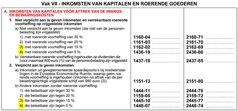 Aangifte Personenbelasting Aanslagjaar 2024 Wat Is Nieuw Practicali