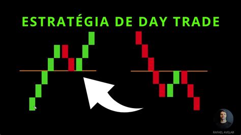 EstratÉgia De Day Trade Ajuste Youtube