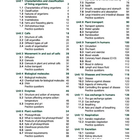 Essential Biology For Cambridge Igcse