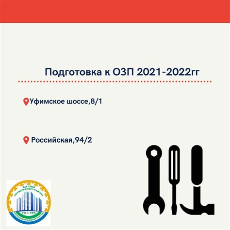 Подготовка к ОЗП