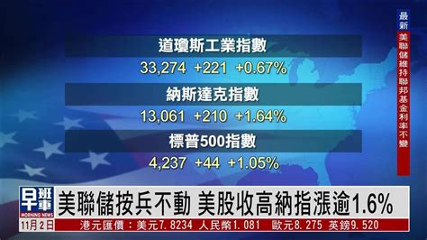 美股收盘｜美联储按兵不动 美三大股指收涨凤凰网视频凤凰网