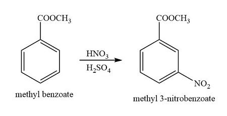 Nitration Of Toluene Experiment