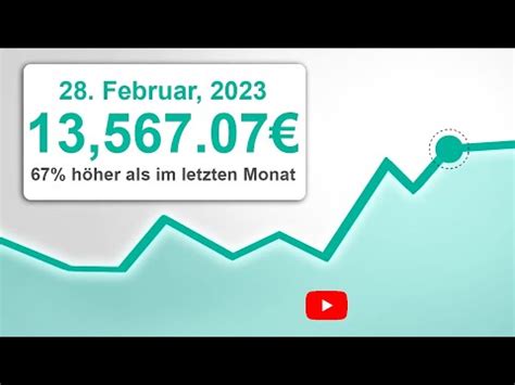 Passives Einkommen Generieren Mit Einem Youtube Video Online Geld