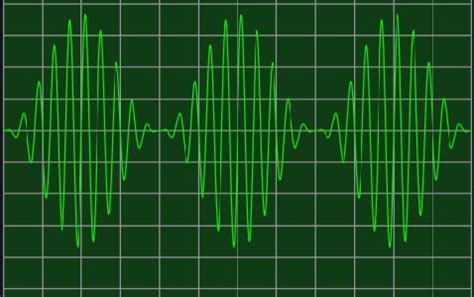 Delta Modulation- Its Block Diagram and Applications