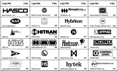 Hundreds of amazing 1980s tech company logos