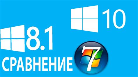 Сравнение ОС Windows - YouTube