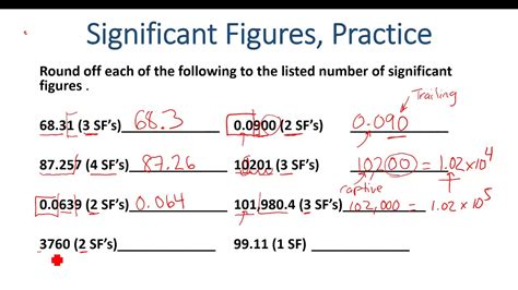 Significant Figures Practice Youtube