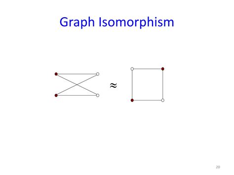 Ppt Graphs Powerpoint Presentation Free Download Id3001586