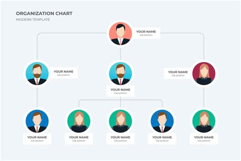 Contoh Struktur Organisasi Perusahaan Kecil Dari Startup Dan FnB