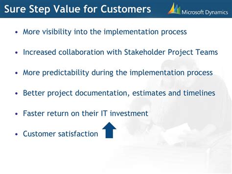 Ppt Microsoft Dynamics Sure Step Powerpoint Presentation Free