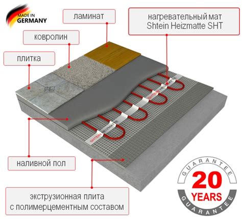 Купить теплый пол Shtein Heizmatte SHT-200 в Москве | Shtein Shop