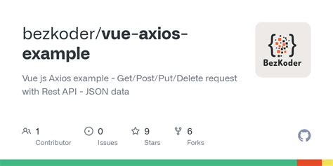 Github Bezkoder Vue Axios Example Vue Js Axios Example Get Post