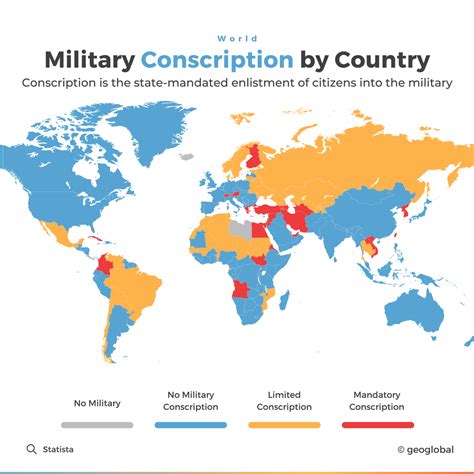 Military Conscription By Country Oc Rmapporn