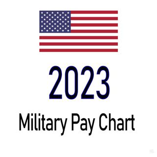 2023 Military Pay Chart 4.6% (All Pay Grades)