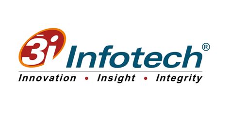infotech glas abc