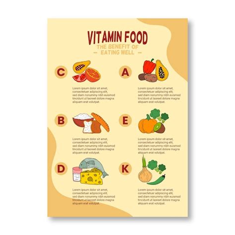 Free Vector Stationery Poster Of Vitamin Food Infographic