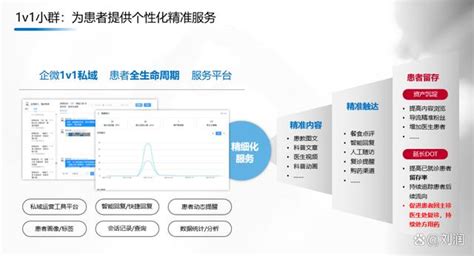 如何用ai提升工作效率？ Ai智能指南