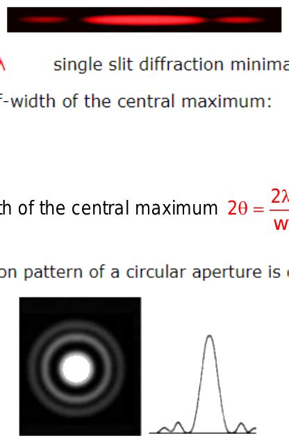 What Is The Formula Of Angular Width For Diffraction