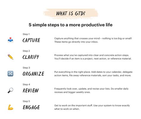 So You Want To Gtd Your Step By Step Guide To Getting Things Done