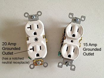 Kitchen Electrical Code Basics - Outlets and Lights