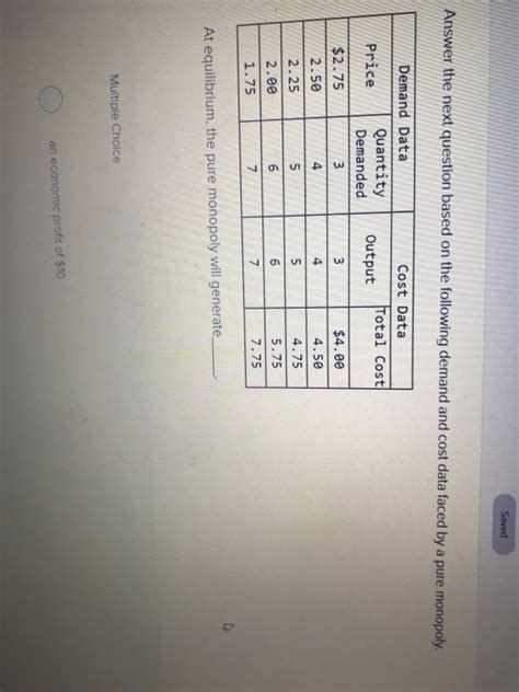 Solved Answer The Next Question Based On The Following Chegg