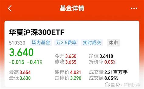 Etf网格交易：沪深300etf 沪深300etf 选择：华夏沪深300etf（510330）指数基金跟踪的指数为： 沪深300 指数