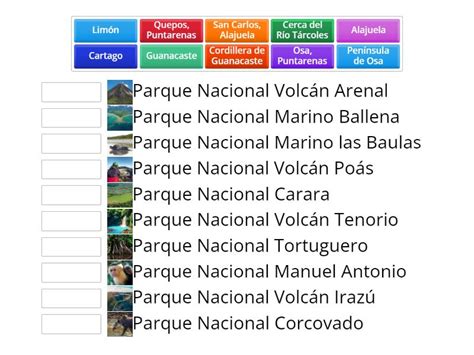 PARQUES NACIONALES DE COSTA RICA Une Las Parejas