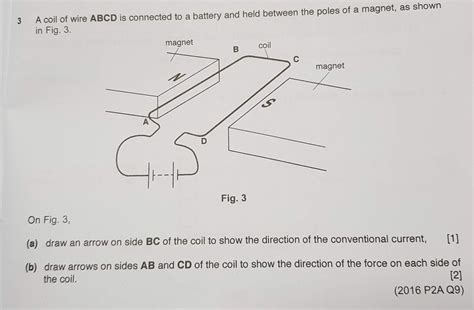 4E Physics Blog: Lesson on Fleming's Left Hand Rule 