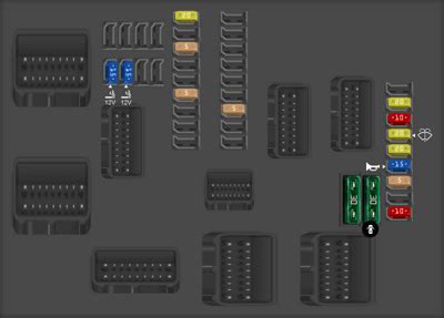 Diagrama De Fusibles Peugeot 508 2019 Opinautos