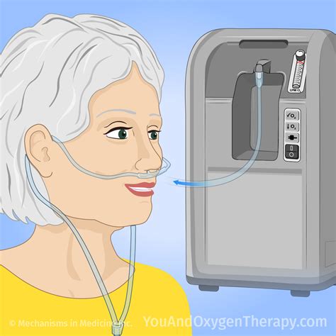 oxygen treatment galway  amanda edmondson blog
