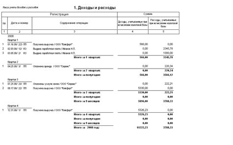 Журнал учета хозяйственных операций