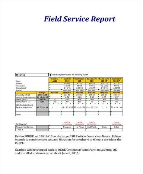 Free Field Service Report Template Printable Templates