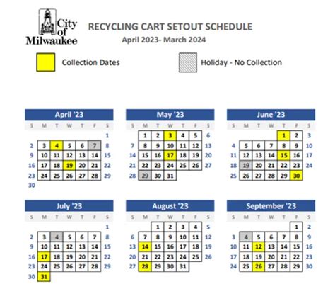 Milwaukee Garbage Pickup Schedule 2024 Robbi Christen