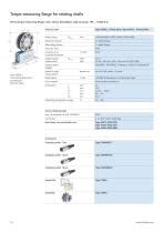 Torque Sensors Kistler Pdf Catalogs Technical Documentation