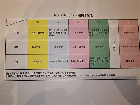 令和7年3月25日 週間レクリエーション表 - ヴィラドゥのぞみ