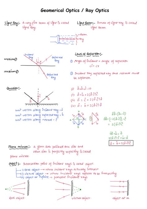 Solution Ray Optics And Optical Instruments Jee Notes With Question