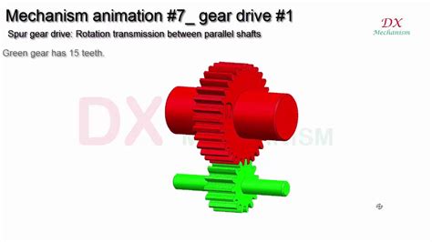 Mechanism Animation 10 Bevel Gear Drive Artofit