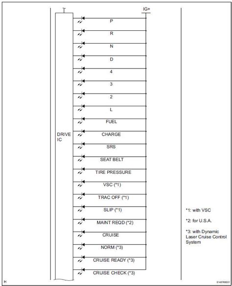 Toyota Sienna Service Manual Terminals Of Ecu Meter Gauge System