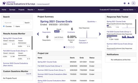 Watermark Course Evaluations & Surveys Reviews 2024: Details, Pricing