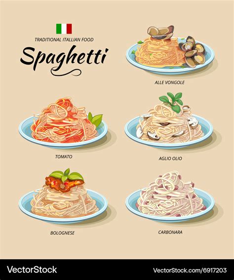 Spaghetti or pasta dishes set in cartoon Vector Image