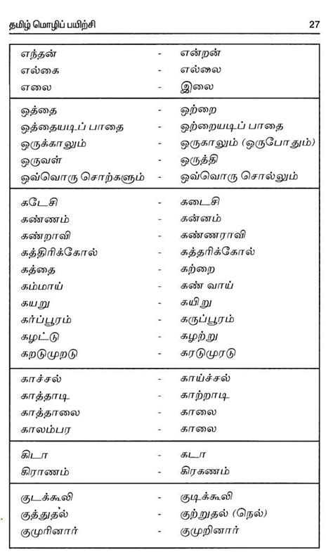 தமிழ் மொழிப் பயிற்சி: Tamil Mozhi Payirchi (Tamil) | Exotic India Art