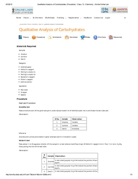 Pdf Qualitative Analysis Of Carbohydrates Procedure Class 12