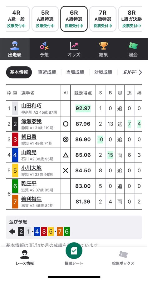 穴狙い🔥24日松阪6r実は不調なんだろ？深瀬200p｜愛知マン