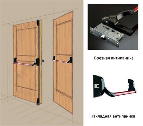 Ручка антипаника: фото, видео, применение, преимущества, недостатки