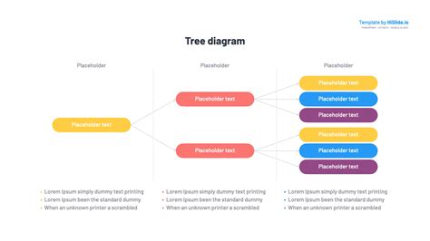 Tree Diagram PPT