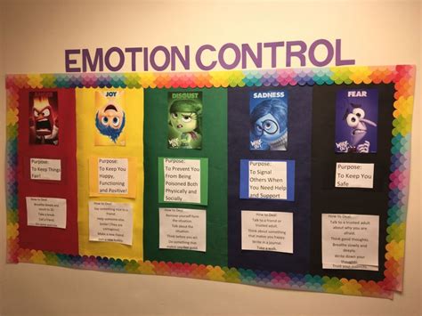 Zones Of Regulation Bulletin Board Inside Out Zones Bulletin Board In 2020 Emotions Zones